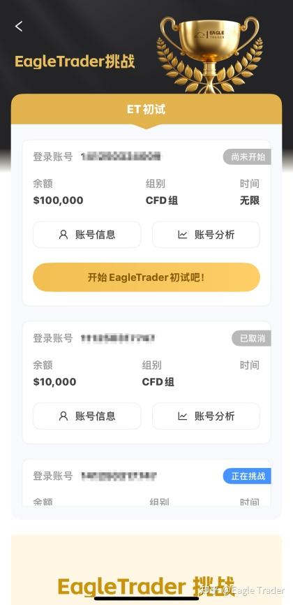 国际现货黄金走势